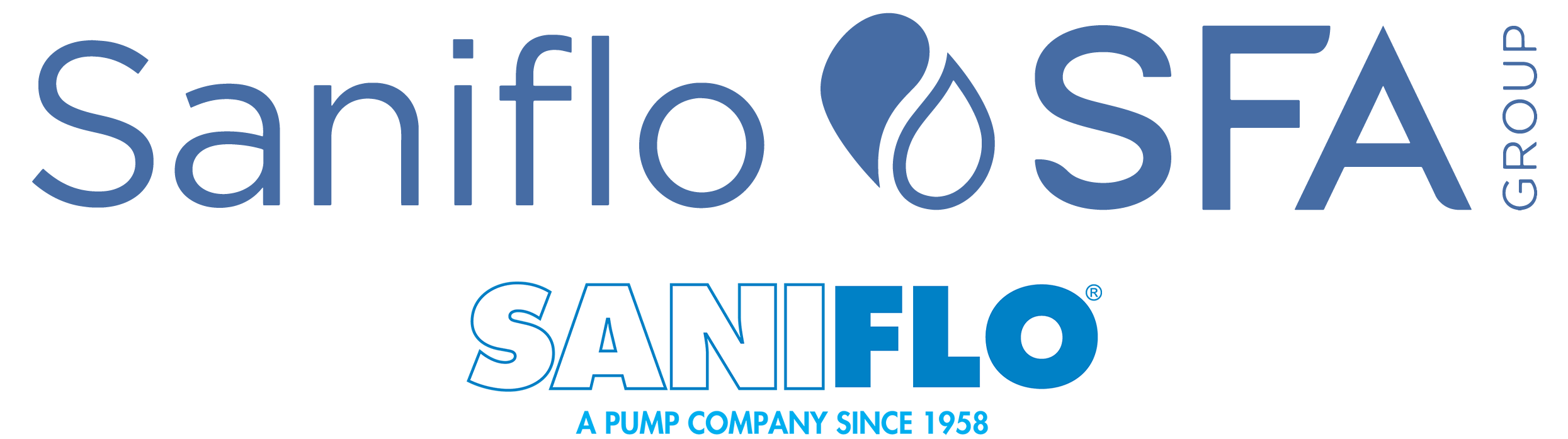 Saniflo_NEW-OLD-BLUE_Logo-1